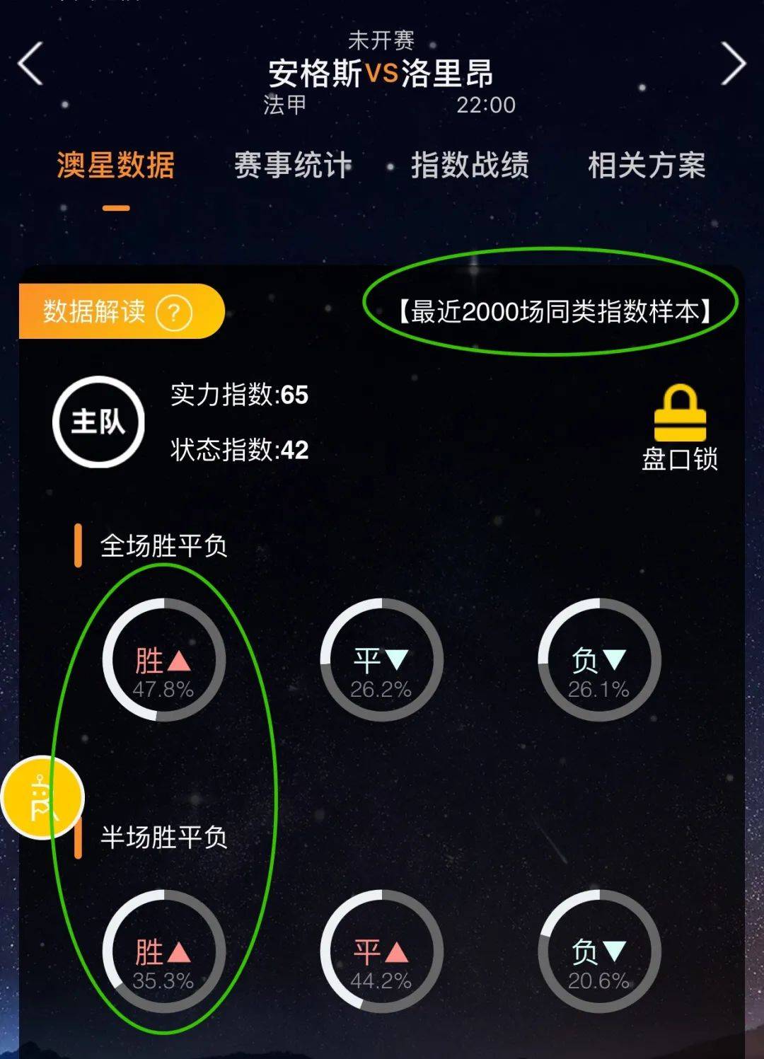外卡的给予
